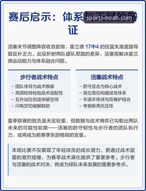 雷霆加时险胜活塞：一场通过诺亚体育APP深度解析的攻防博弈评测